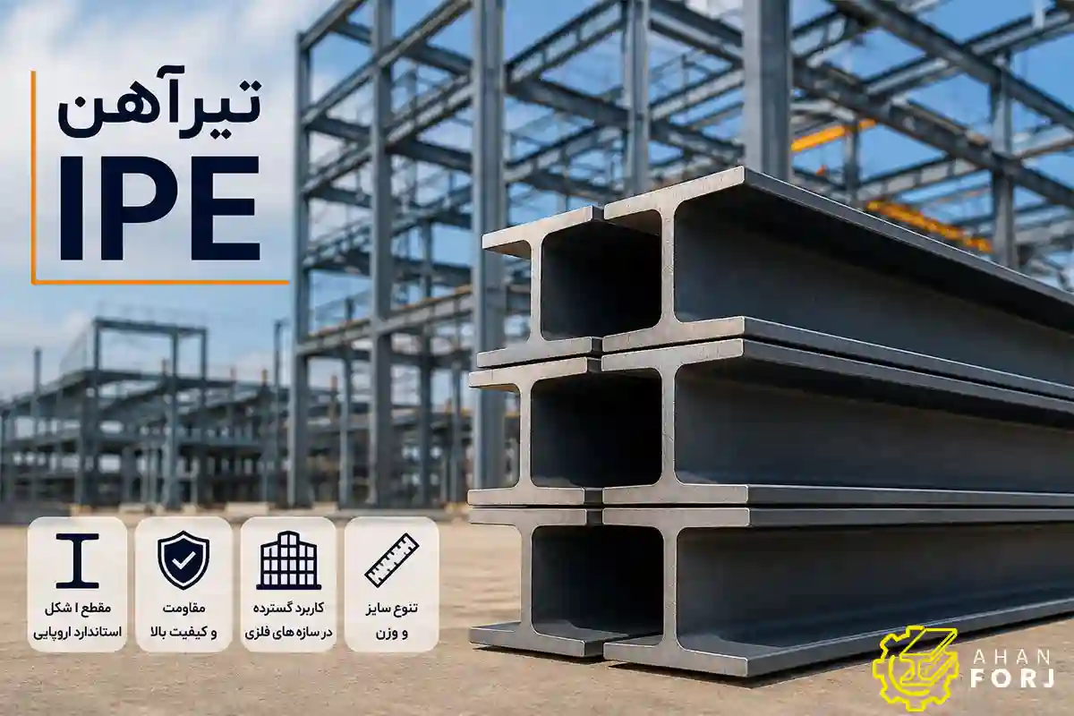 تیرآهن IPE