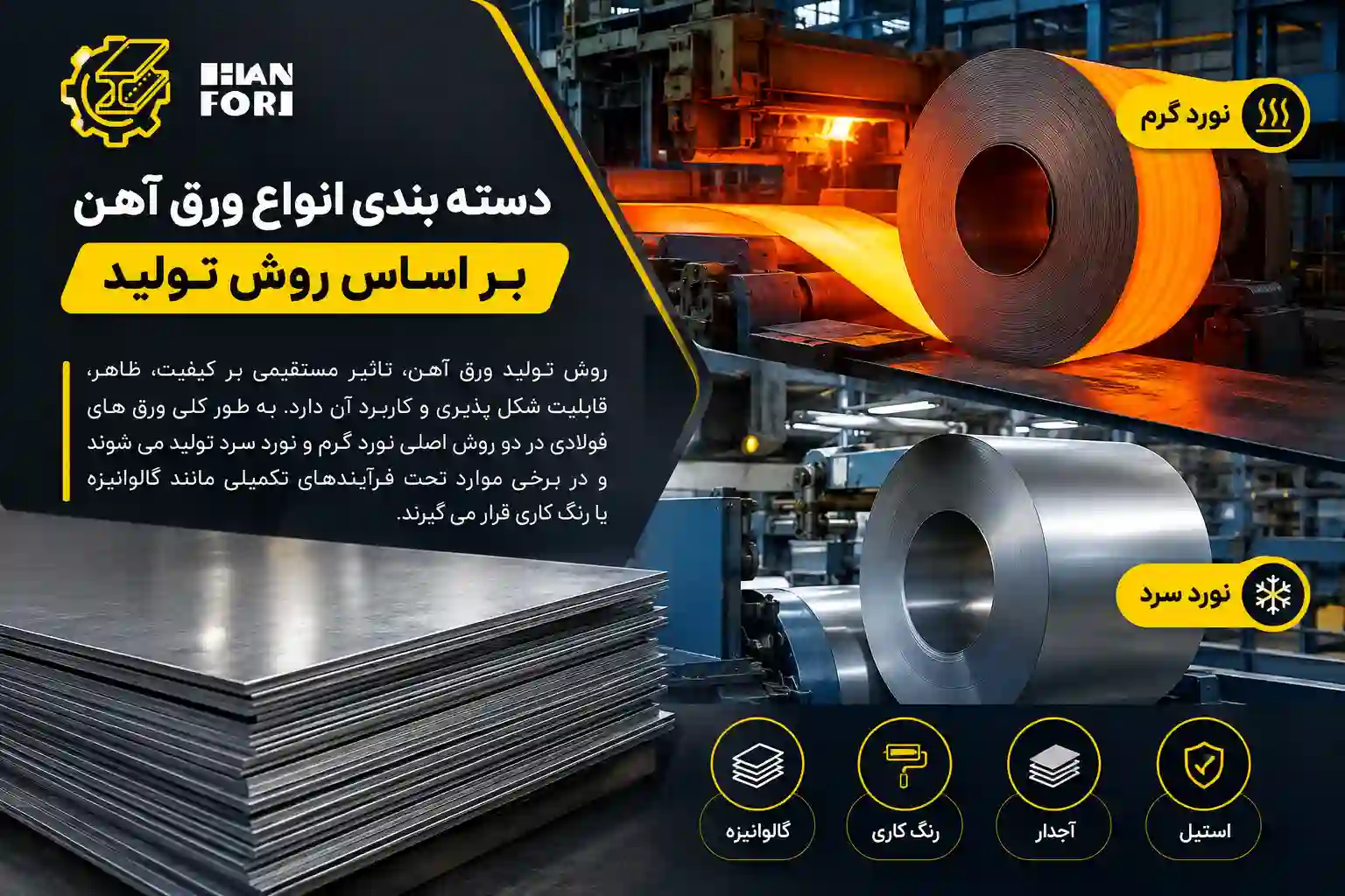 انواع ورق آهن