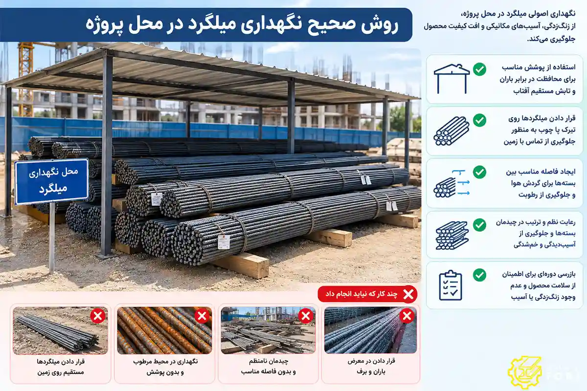روش صحیح نگهداری میلگرد