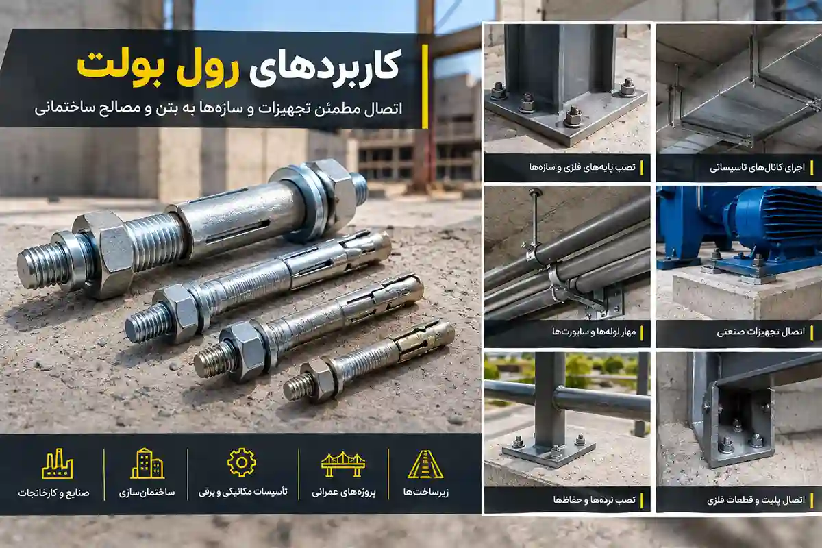 رول بولت