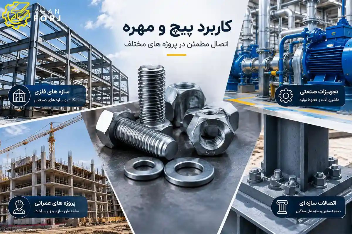 کاربرد پیچ و مهره